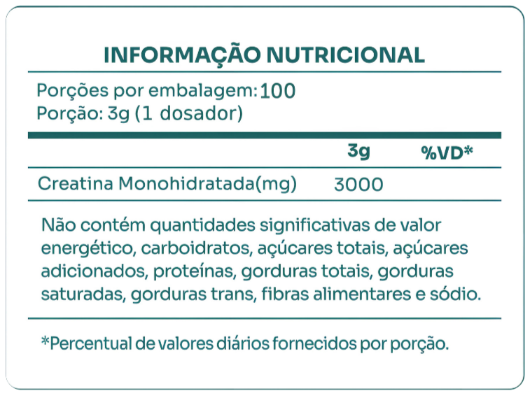 Creatina 100% Monohidratada Global Nutrition 300g – Alta Pureza e Sem Sabor