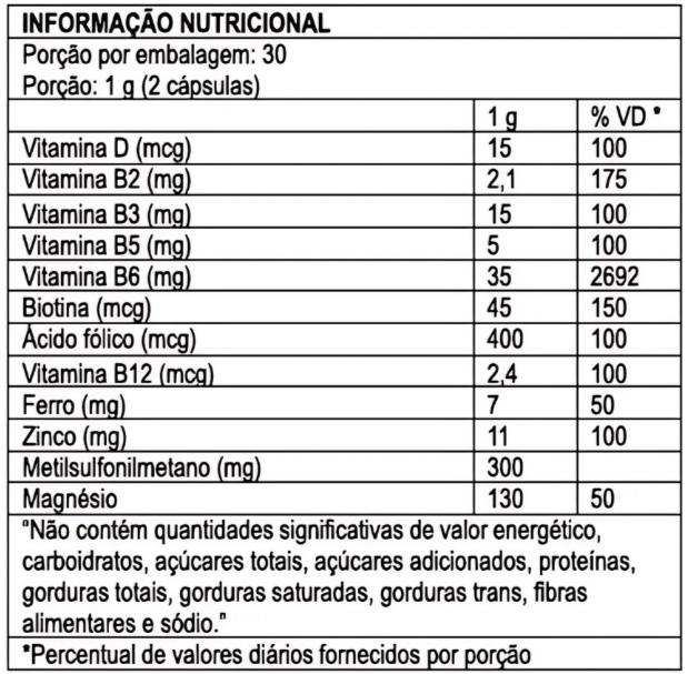 NutriVitta Hair Global Nutrition – 60 Cápsulas