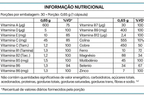 Multi Vitamínico Global Nutrition – 30 cápsulas