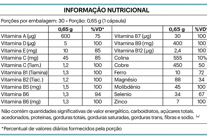 Multi Vitamínico Global Nutrition – 30 cápsulas