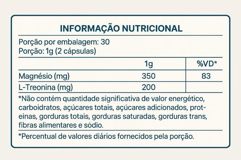 Tri-Magnésio Global Nutrition