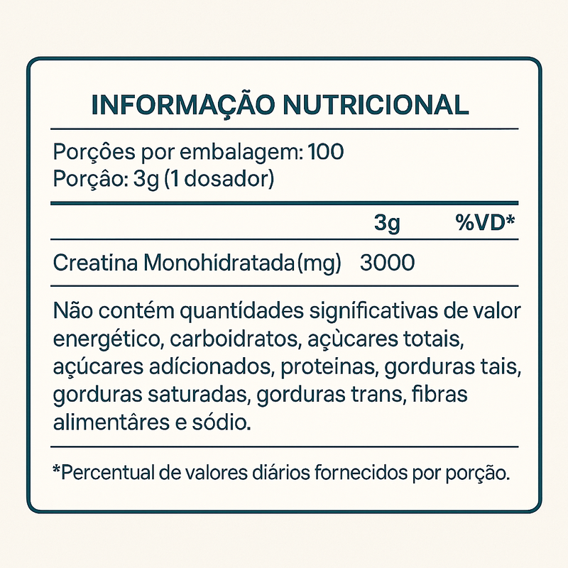 Creatina 100% Monohidratada Global Nutrition 300g